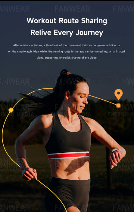 Fanwear 2025 New GPS smart watch, Men's Women's outdoor sports GPS smart watch, built-in dual-frequency GPS, built-in high-end chip: atctions 3085S compass altitude pressure 5ATM High Quality swimming, automatic recognition o