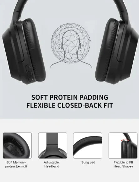 Wireless Bluetooth Over-Ear Headphones with Mi