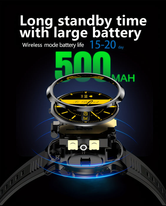 2025 New GPS Tracking Smartwatch, 1, 95-inch HD Large Screen, 500mAh Large Capacity Battery, Built-in 5, 2/3, 0 Dual Wireless Chip, Supports Wireless Calling, Multiple Sports Modes, Suitable for iPhone and Android, Zinc Alloy