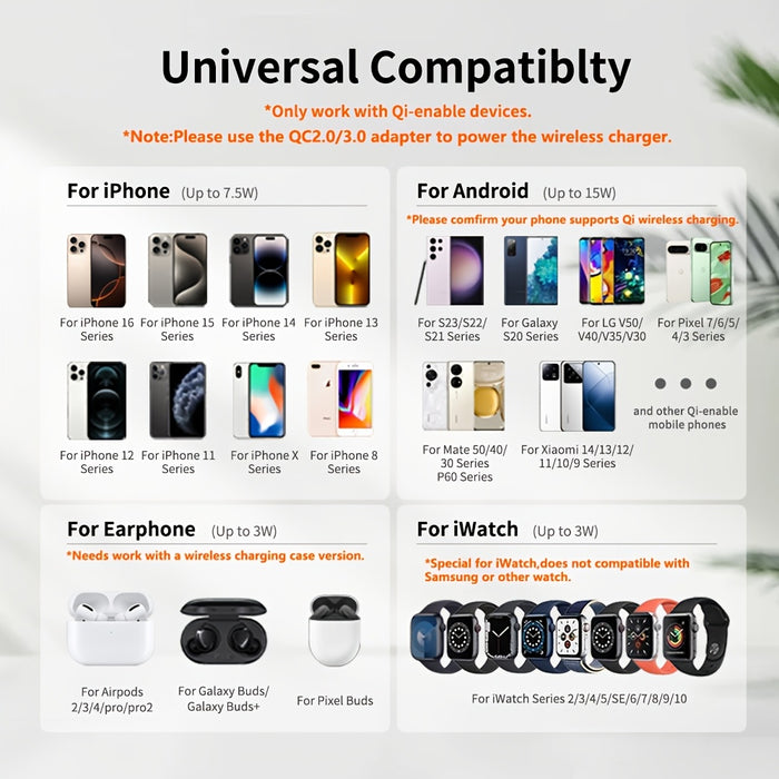 3-in-1 15W Fast Charging Station with Wireless Pad - Compatible with iPhone 16, 15, 14, 13, 12, 11, X, 8 Pro Max/Pro/Mini/Plus, iWatch Ultra10/9/8/7/6/5/4/3/2 SE, AirPods 4/3/2/Pro - Ideal for Business Gifts and Birthdays, Ai