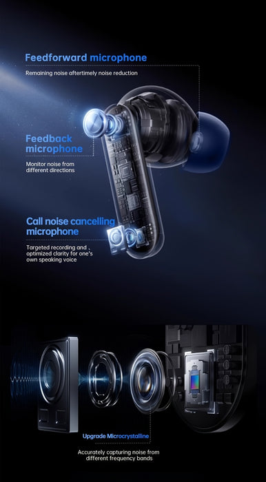 [acer official authentic]In-Ear Design|TWS Wireless Headset|Stereo|Heavy Bass|Low Latency|Comfortable Wearing(Study/Business/Sports/Running/Fitness)|Multi-Device Compatible(Mobile Phone/Tablet/Laptop)|Christmas Gift/Valentine