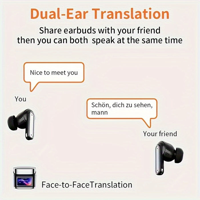 2025 new AI real-time translation Bluetooth headset, Smart LCD Touch Screen, ANC ENC Wireless Tws Earphones Noise Cancellation Headphone Digital Display Touch Screen Bluetooth Earbuds