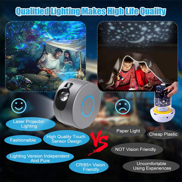 Cosmic Nebula Light Projector