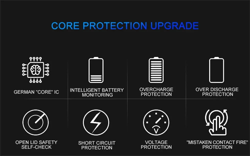 Hot Electric Windproof Metal Lighter Double Arc Flameless Plasma Rechargeable USB Lighter LED Power Display Touch Sensor Lighter