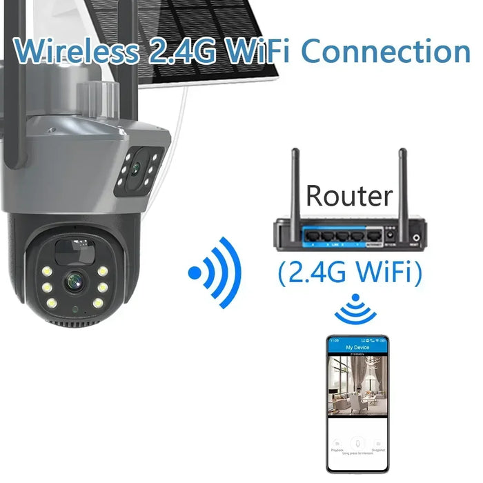 4K 8MP Dual Screen Solar Camera Free 256G memory card Outdoor Wireless WiFi PTZ Dual Lens Security Protection Auto Tracking CCTV