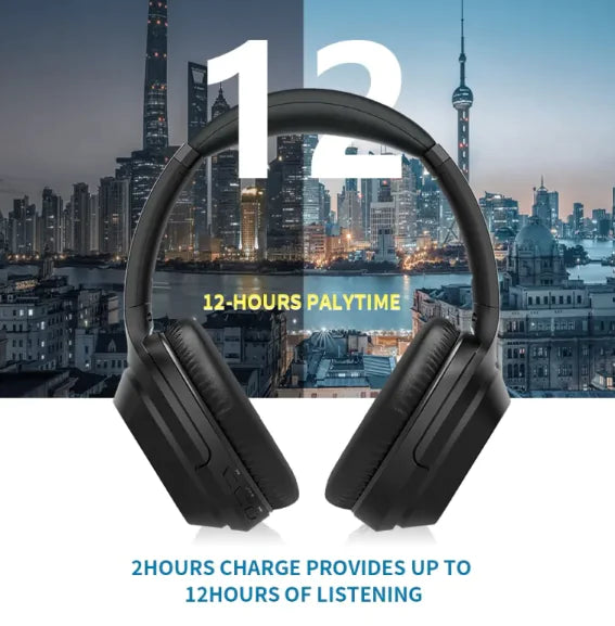 Wireless Bluetooth Over-Ear Headphones with Mi