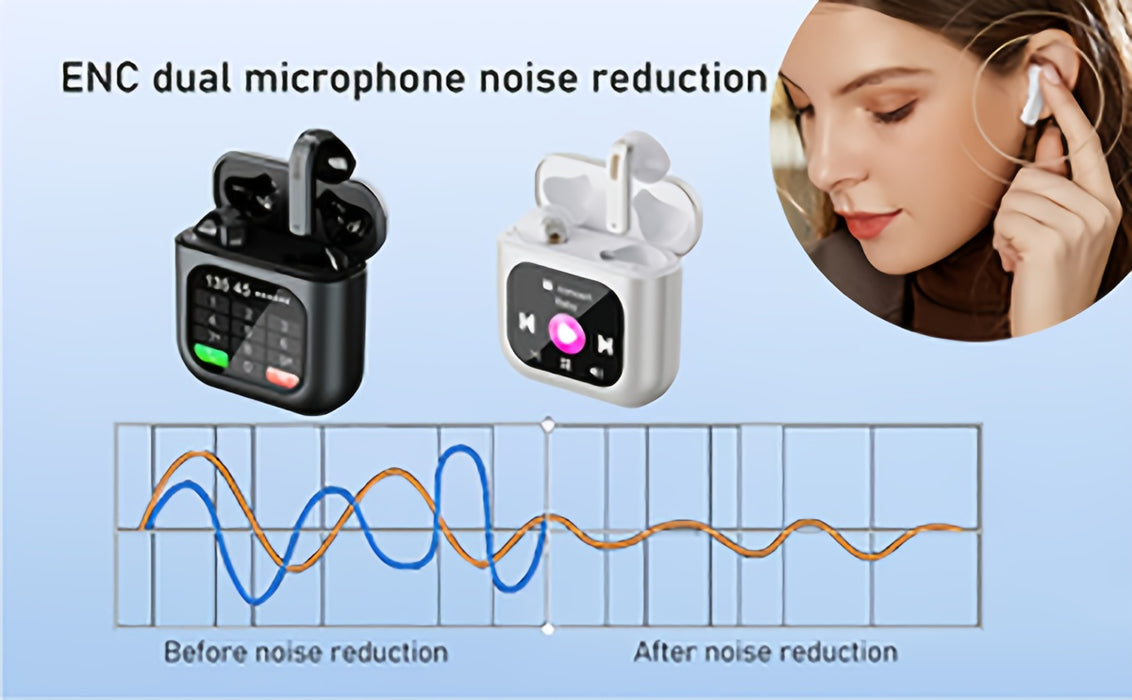 5.3 Multifunctional Touch Screen Earbuds Wireless Noise Cancelling Headphones, 8 Hours Playback Time, Smart Touch Charging Case with Built-in SD Card and MP3 Playback Function, Suitable for Running, Exercise, Travel