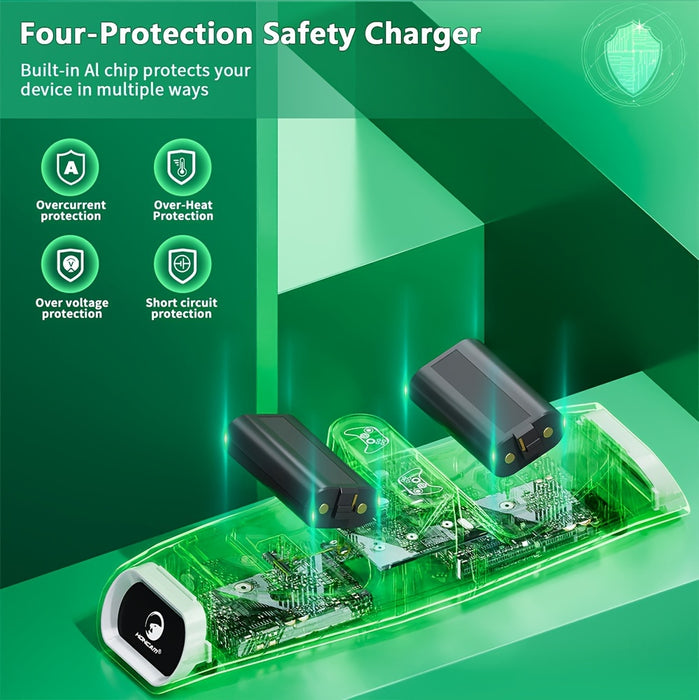 HONCAM Xbox Controller Charger - Dual Station with 2x1400mAh Rechargeable Batteries, Compatible with Xbox One/Series X|S Elite Controllers