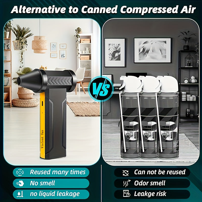 380000RPM Portable Turbo Violent Fan - 3-Speed Cordless Air Duster | 10000mAh USB-C Rechargeable | Cooling Handheld Turbo Jet Blower for Dust, Snow, Camping, Keyboard Cleaning - Ultimate Men's Gadget Gift