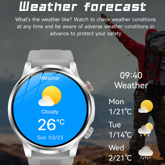 2025 New GPS Tracking Smartwatch, 1, 95-inch HD Large Screen, 500mAh Large Capacity Battery, Built-in 5, 2/3, 0 Dual Wireless Chip, Supports Wireless Calling, Multiple Sports Modes, Suitable for iPhone and Android, Zinc Alloy