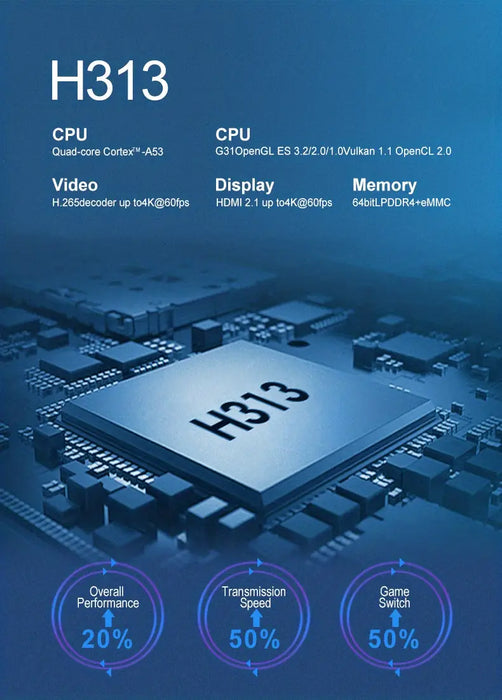 8K Wireless Gaming Hub